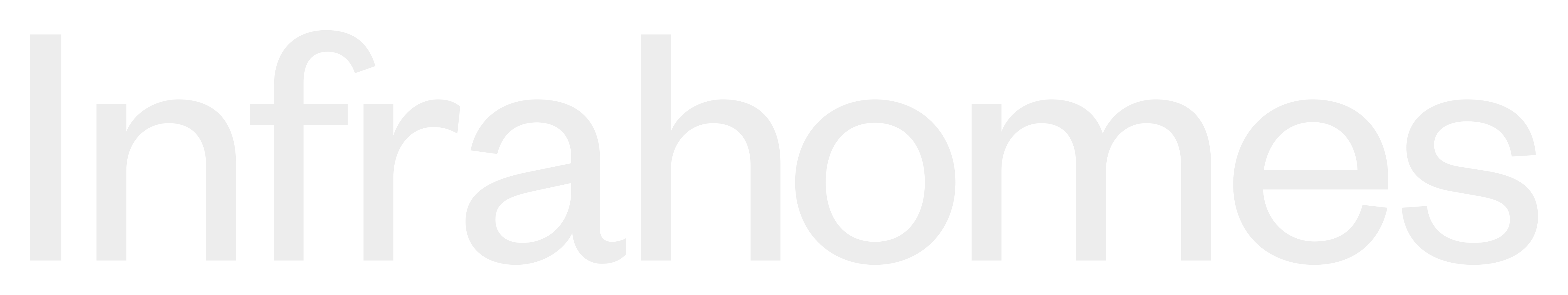Infrahomes